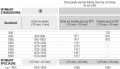 oriana tech.jpg