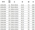 oxia wymiary.jpg