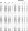 avexa prawe tech.jpg