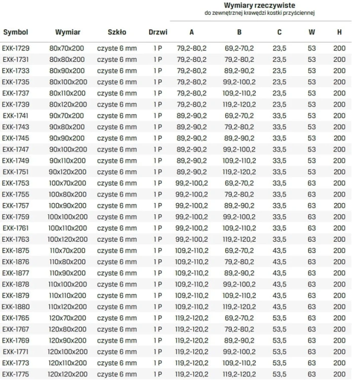 avexa prawe tech.jpg