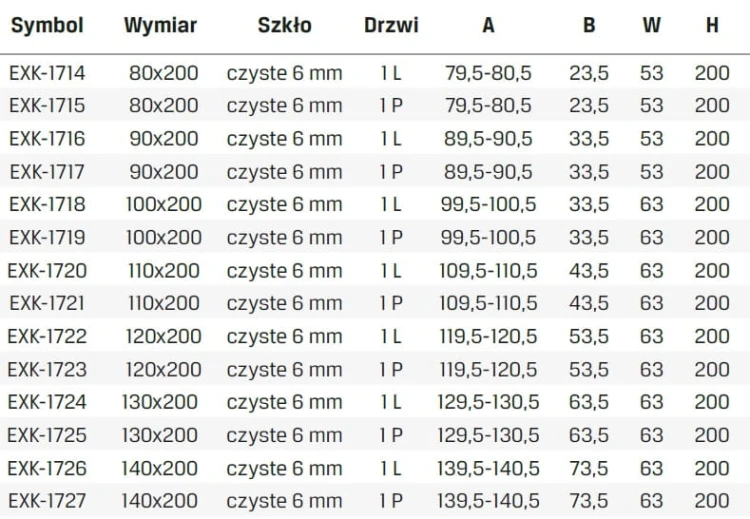 avexa drzwi wymiary.jpg