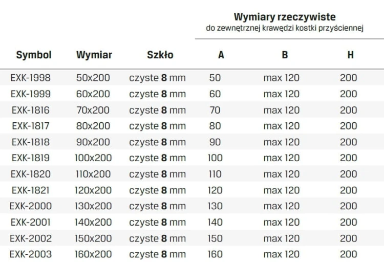 avexa walkin wymiary.jpg