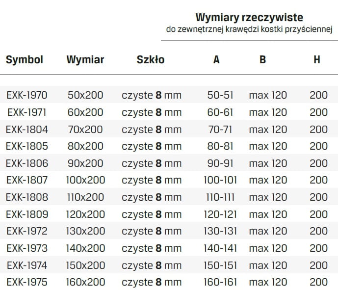avexa scianka wymiary.jpg