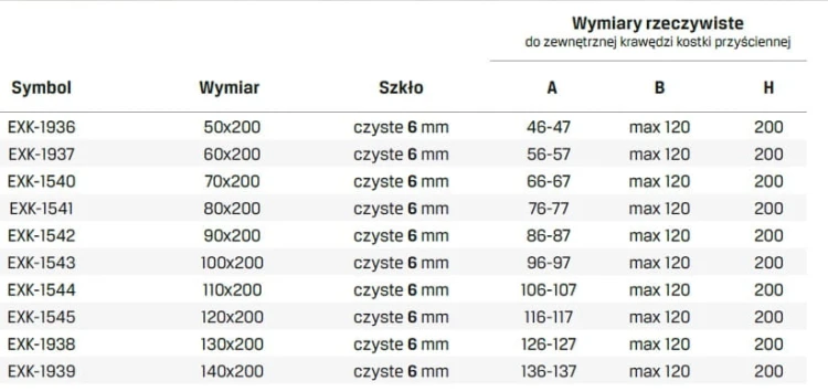 KABINA AVEXA EXK-1936 WALKI IN WYM.jpg