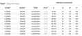 WYMIARY D-0095A.jpg