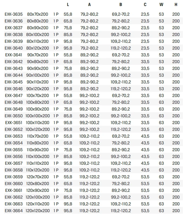 relingprawe.png