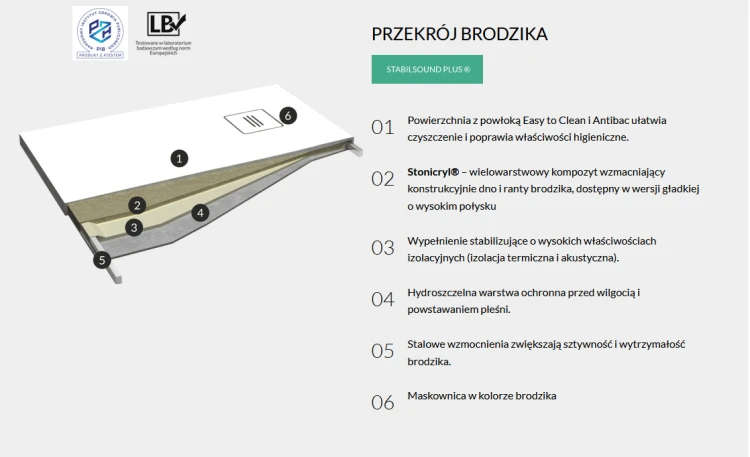Bez tytułu PROTOS SMOOT.png